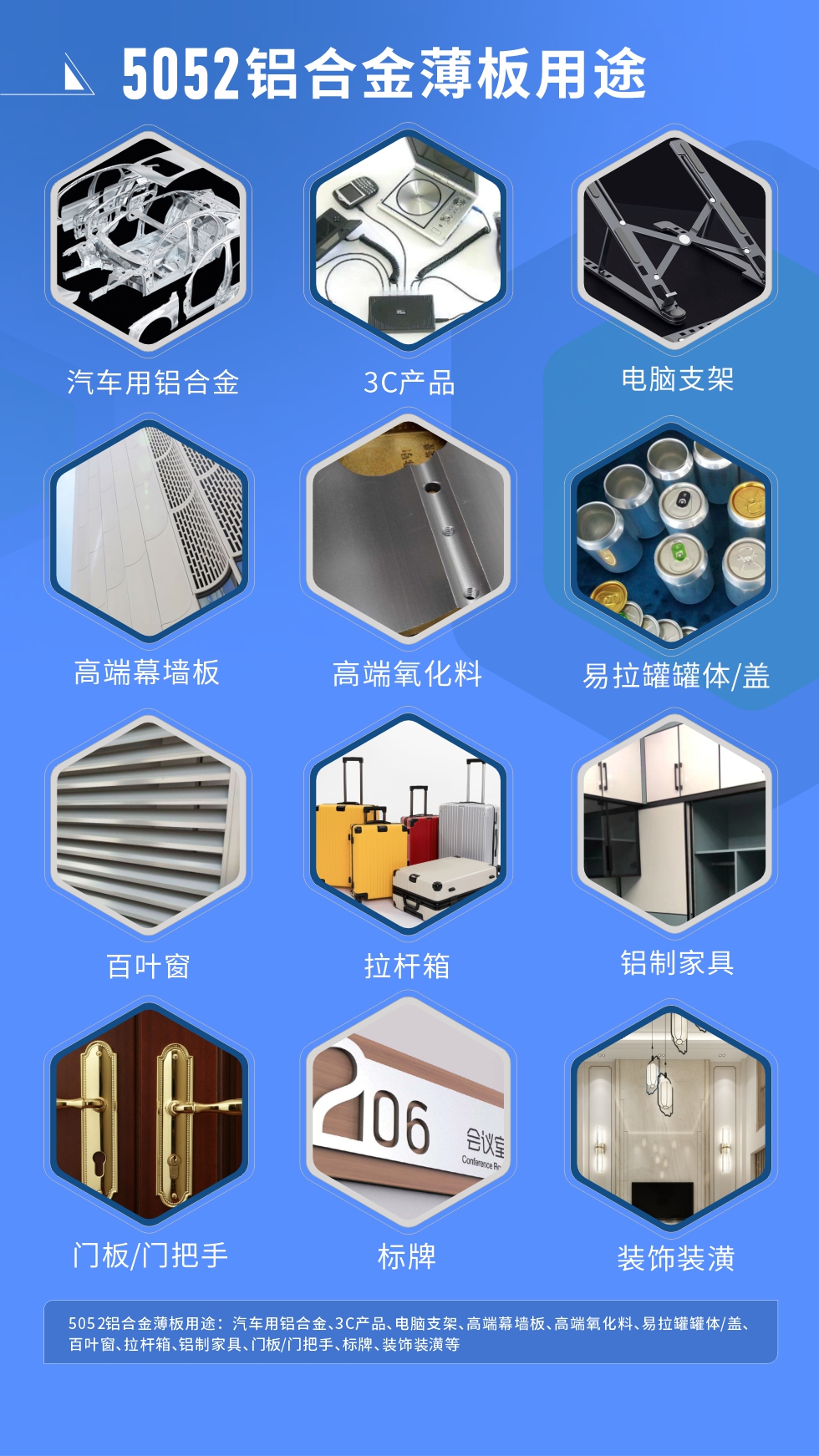 明泰5052鋁板優勢
　　1、5052合金鋁板具有塑性高，耐腐蝕，適于在海洋環境中使用。

　　2、鋁板表面無起皮、氣泡、表面粗糙和局部機械損傷，鋁板表面無裂紋、無腐蝕斑點和硝鹽痕跡。

　　明泰鋁業的5052鋁板寬度可以做到2650mm，厚度可做到600mm，是國內少有的可以生產超寬超厚5052鋁板的廠家。