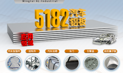 5182汽車鋁板_汽車內襯板用鋁_沖壓件用5182/O鋁卷生產廠家_汽車零部件用5182鋁合金 5182-o鋁板 提供樣品