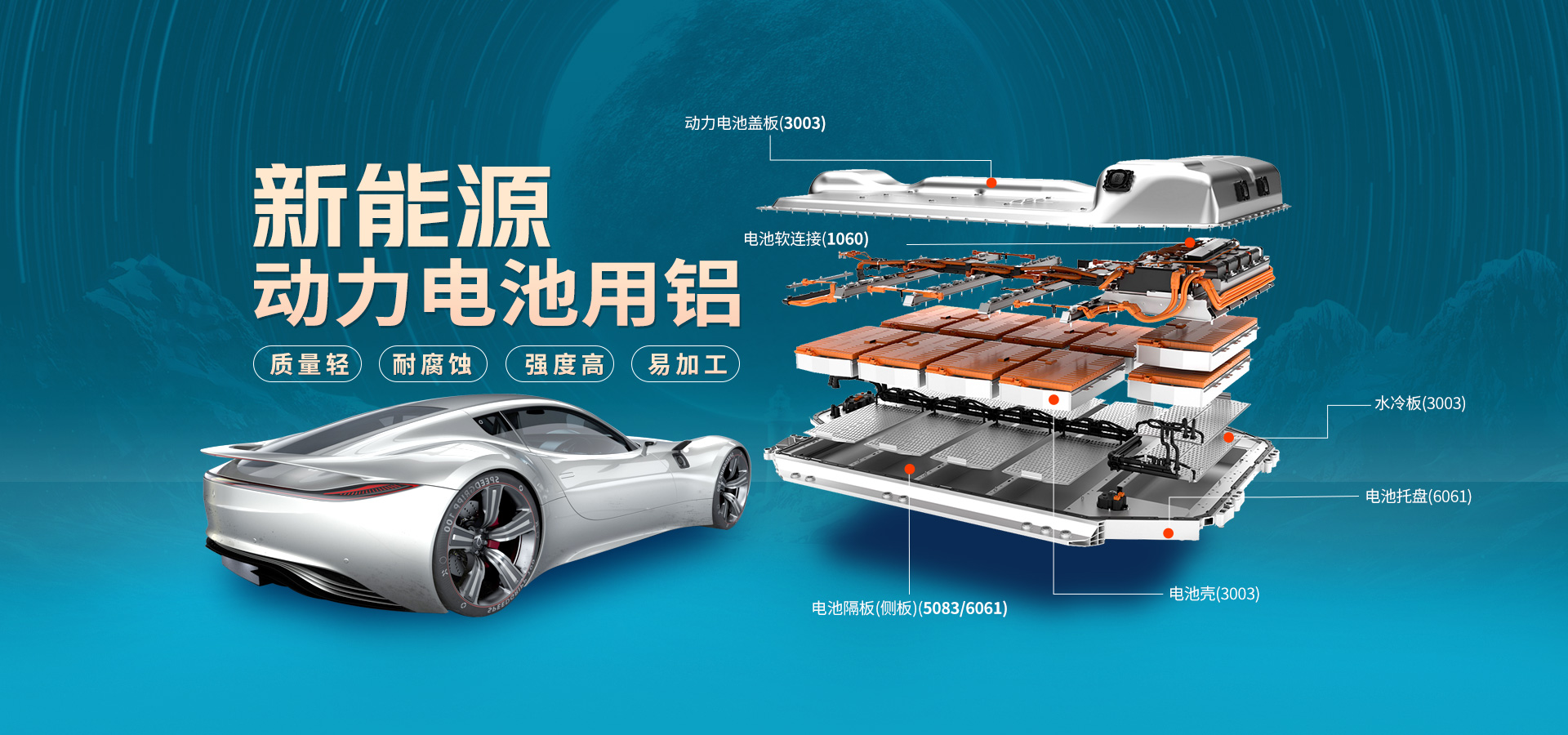 電池包方形鋁殼用3003鋁板_鋰電池鋁殼3003-H14鋁板廠家直銷_性能穩定 可定制生產