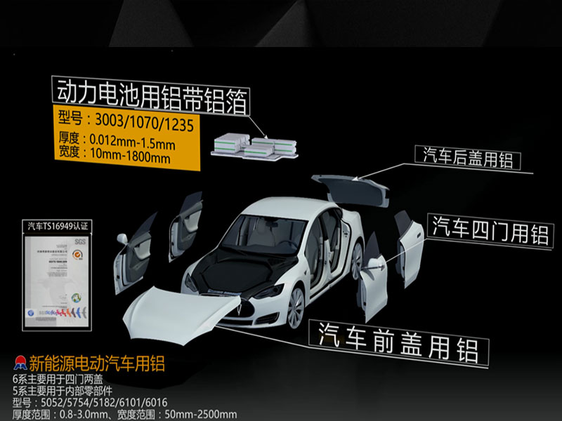 汽車配件用5754鋁板安全輕質，價格多少一噸？